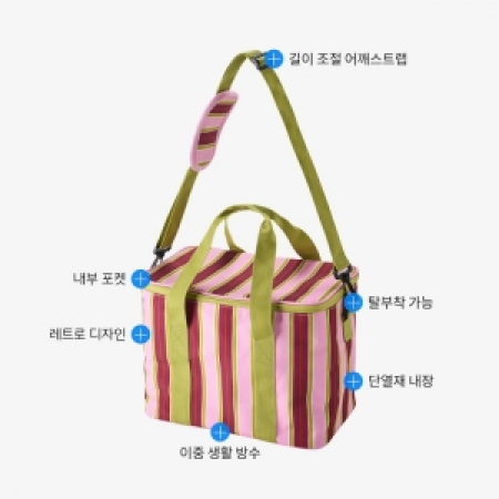 락앤락 사각쿨러백 13L #5