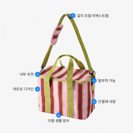 락앤락 사각쿨러백 13L #3