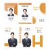 작은이미지: 사원증 사원증 인쇄 #3