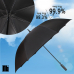 작은이미지: NB 80자동 블랙코팅 VIP의전용 골프우산 (암막) #2