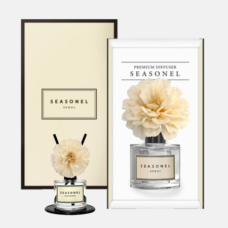 시즈넬 차량용 디퓨져 50ml 지니아 #2