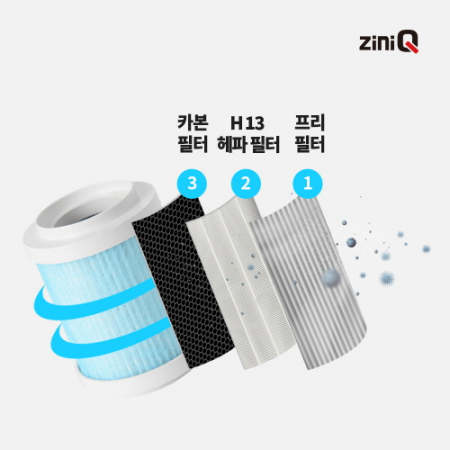 지니큐 미세먼지탈출 차량용 공기청정기 ZQ-CARE300 #9