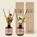 작은이미지: 센트라도 디퓨저 미니카네이션 150ml 2P 세트 #3