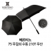 작은이미지: 베르티노 75 무걸쇠 수동 210T 우산 #2