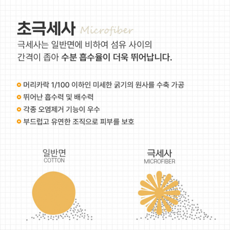 세차 선물세트 2호, 극세사 세차타올 드라잉타월 극세사걸레 세차수건 세차밀대 극세사타올 세차타올 극세사세차타올 대형타올 유리청소 타올 수건 #5