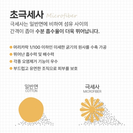 극세사 세차타올 드라잉타월 극세사걸레 세차수건 세차밀대 타올 세차타올 #7