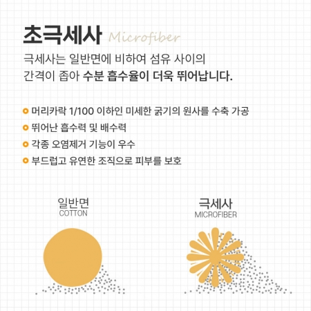 세차 선물세트 3호, 극세사 세차타올 드라잉타월 극세사걸래 세차수건 세차밀대 극세사타올 세차타올 차유리청소 #8