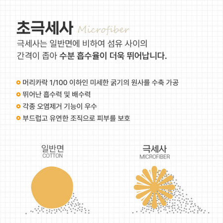 타월 선물세트 2호, 큰타올 대형수건 대형타월 목욕타월 목욕타월 목욕수건 바디타올 #6