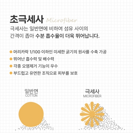 타월 선물세트 1호, 호텔 프리미엄 세안타올 얼굴수건 극세사 세면타월 #4