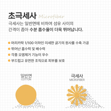 펫타월 세트 2호, 털빠짐 없는 펫타올, 강아지 고양이 극세사타월 #6