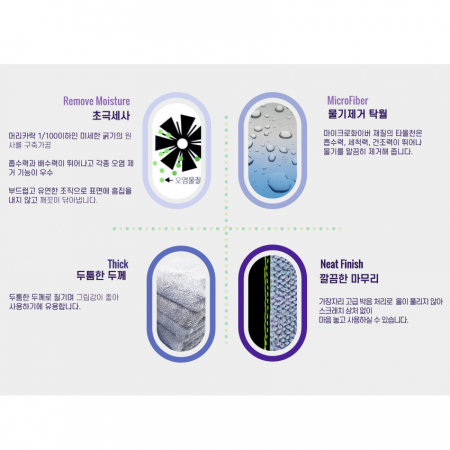 싱글 타월 대형 세차타월 드라잉타월 극세사 고급 드라잉타월 중형 40x60cm 1P #6