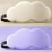 작은이미지: A001 구름 수면안대 빛차단 숙면 답례품 안대  주문제작, 인쇄 가능 #3
