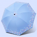 작은이미지: 썸머브리즈 3단수동우양산(암막코팅) #5