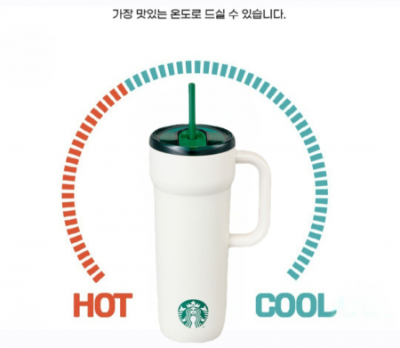스타벅스 롱 텀블러 710ml+기능성 스포츠 타올+종이 쇼핑백 선물세트 #2