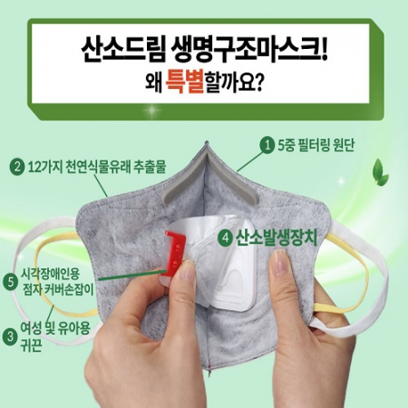 화재대피용 산소드림 생명구조 마스크1P #3