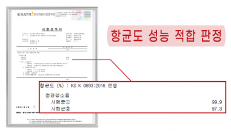 자외선차단 3단 구리 마스크 #6