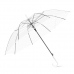 작은이미지: 8K 투명자동비닐우산 투명비닐우산 투명자동우산 / 인쇄제작가능 #2
